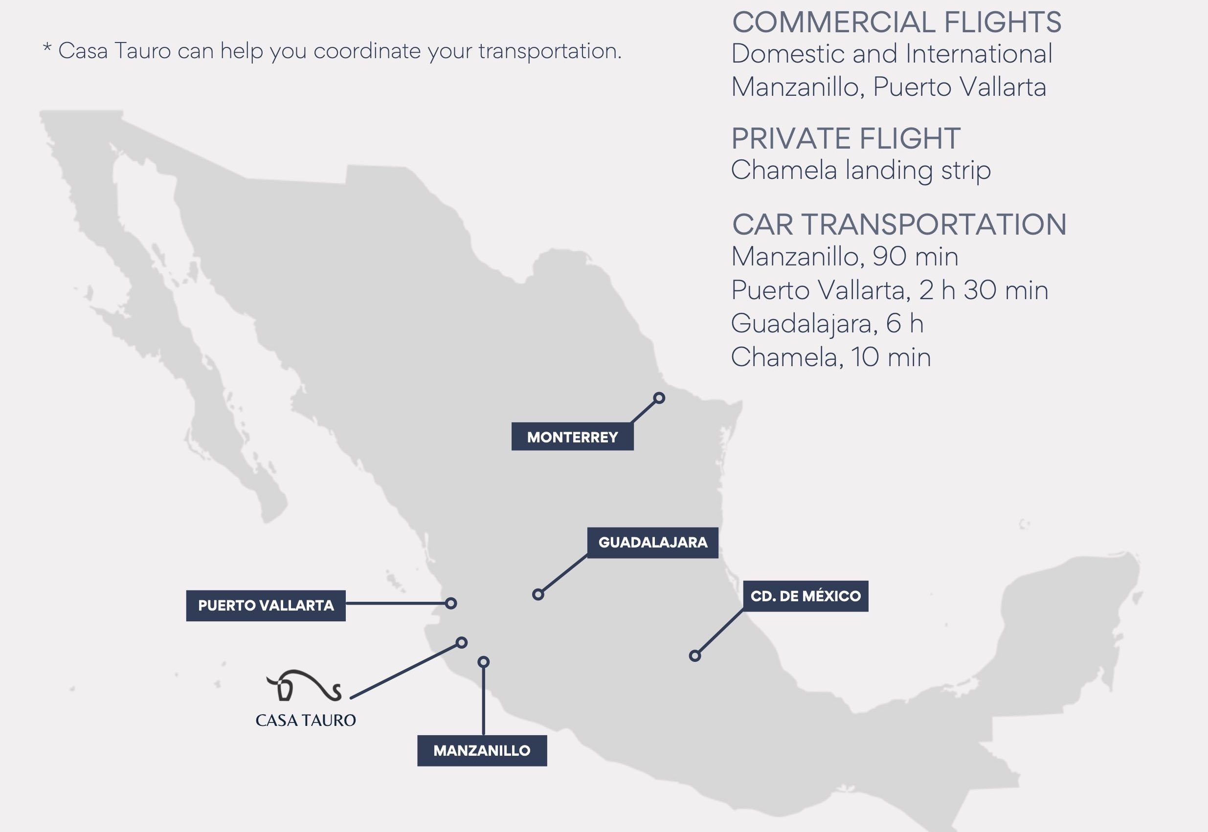 private flights costa careyes mexico