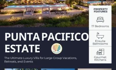 Punta Pacifico Estate in Punta Mita: 17 bedrooms, luxurious amenities, captivating exterior, pool, and elegant interiors.